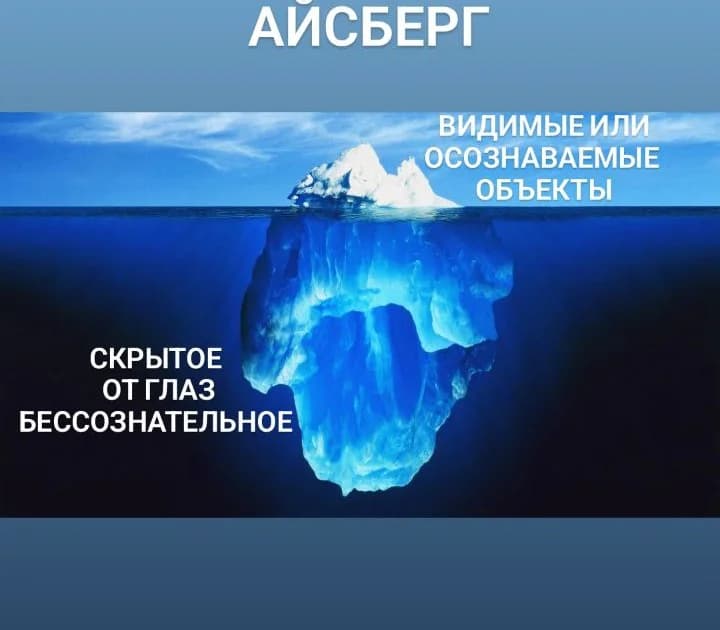Бессознательное