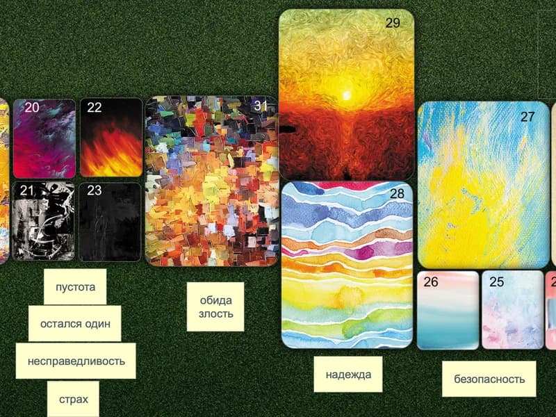 Сеанс психотерапии (КПТ + МАК)